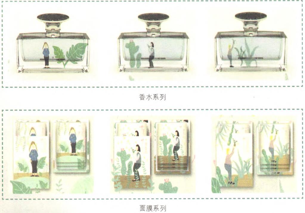化妝品包裝的利潤線(xiàn)索在哪里？