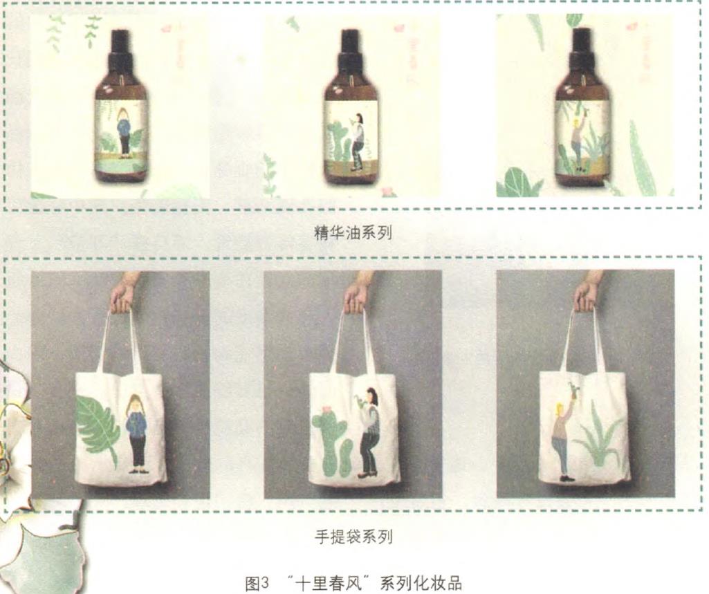 化妝品包裝的利潤線(xiàn)索在哪里？