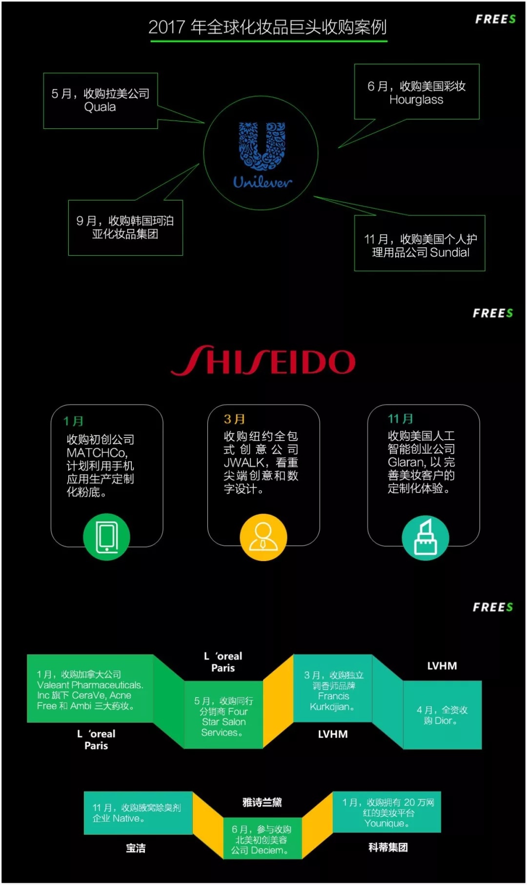 化妝品一路向貴，但你的臉真的價(jià)值百萬(wàn)嗎？