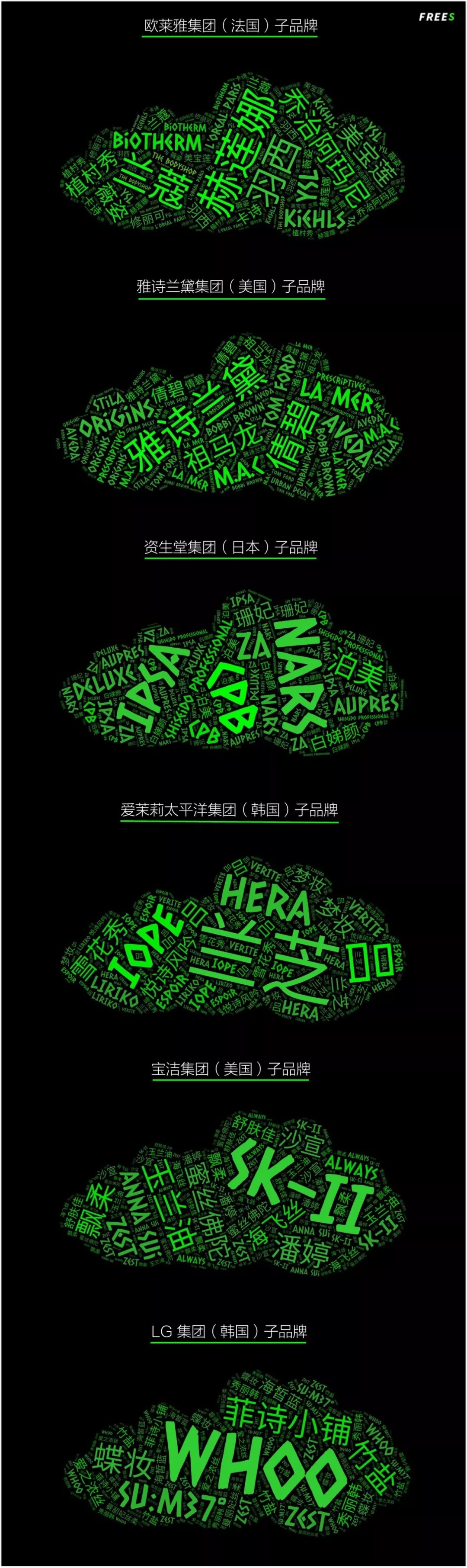 化妝品一路向貴，但你的臉真的價(jià)值百萬(wàn)嗎？