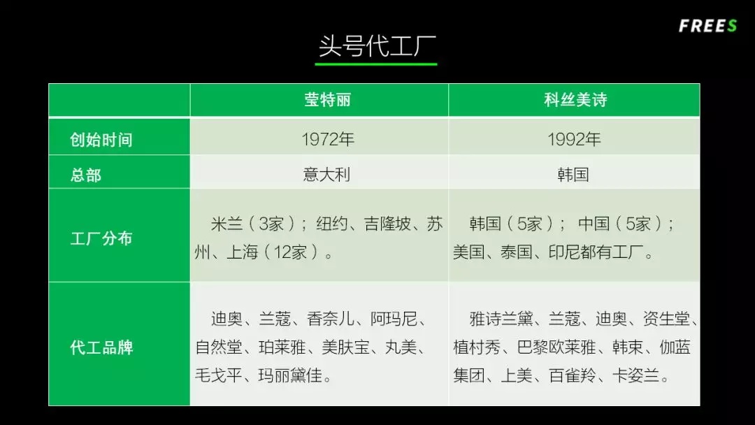 化妝品一路向貴，但你的臉真的價(jià)值百萬(wàn)嗎？