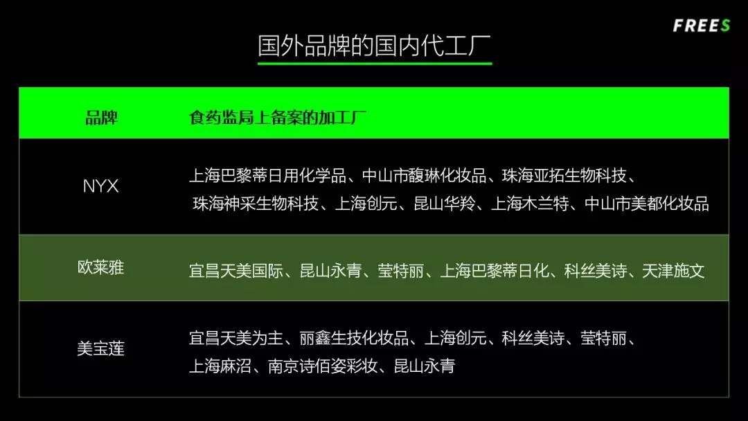化妝品一路向貴，但你的臉真的價(jià)值百萬(wàn)嗎？