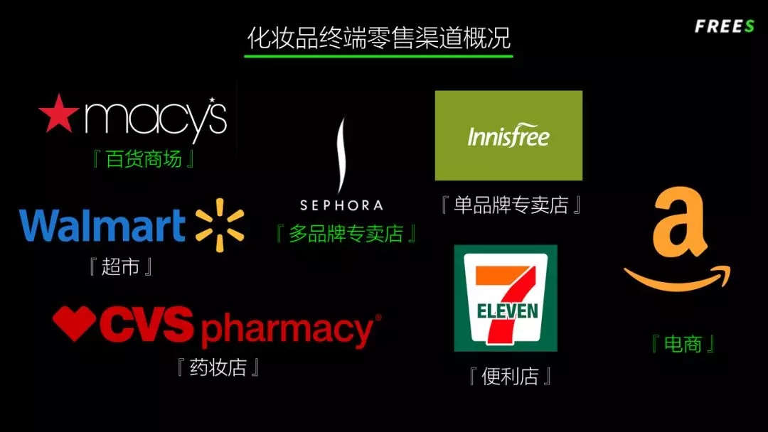 化妝品一路向貴，但你的臉真的價(jià)值百萬(wàn)嗎？
