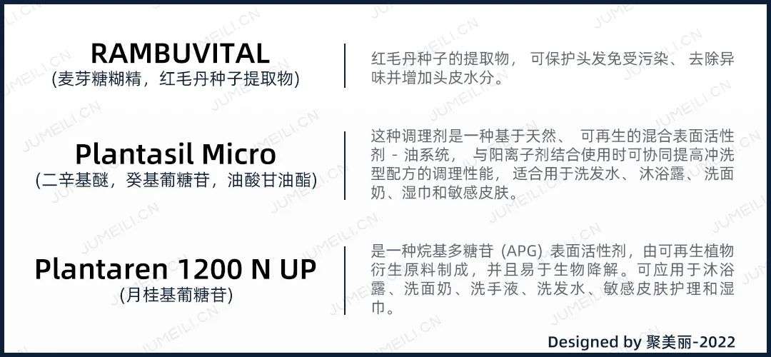 國內外巨頭相繼入局，寵物洗護品成為新的掘金賽道？