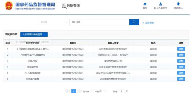 國產(chǎn)化妝品新原料再突破！