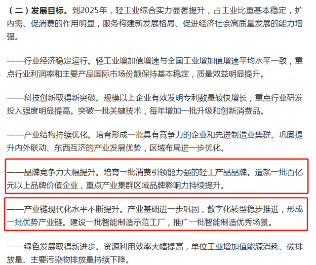 再提百億品牌目標！出手助推高質(zhì)量發(fā)展