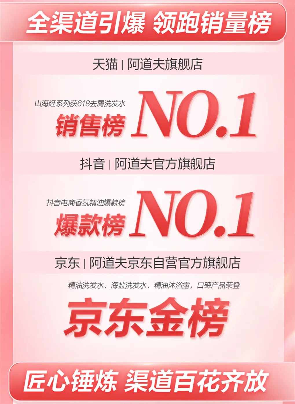這個(gè)618，阿道夫為何讓人心動(dòng)？